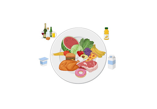 plate of foods, diet